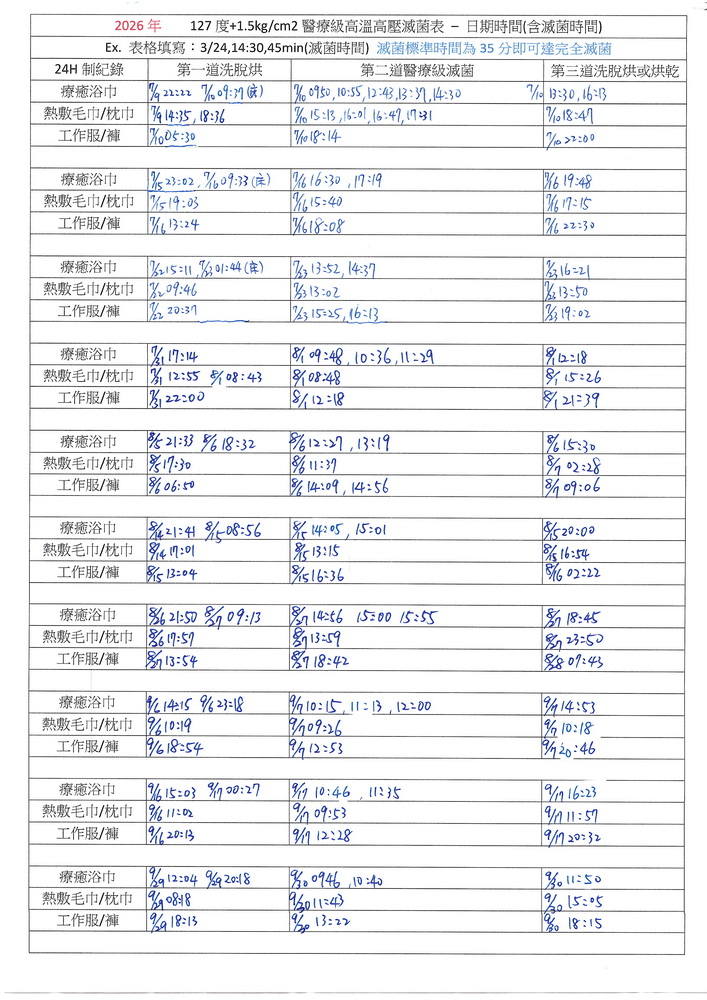 �N�Ц�菓������127�װ���+1.5kg/cm2�������߬�����(���w����s)